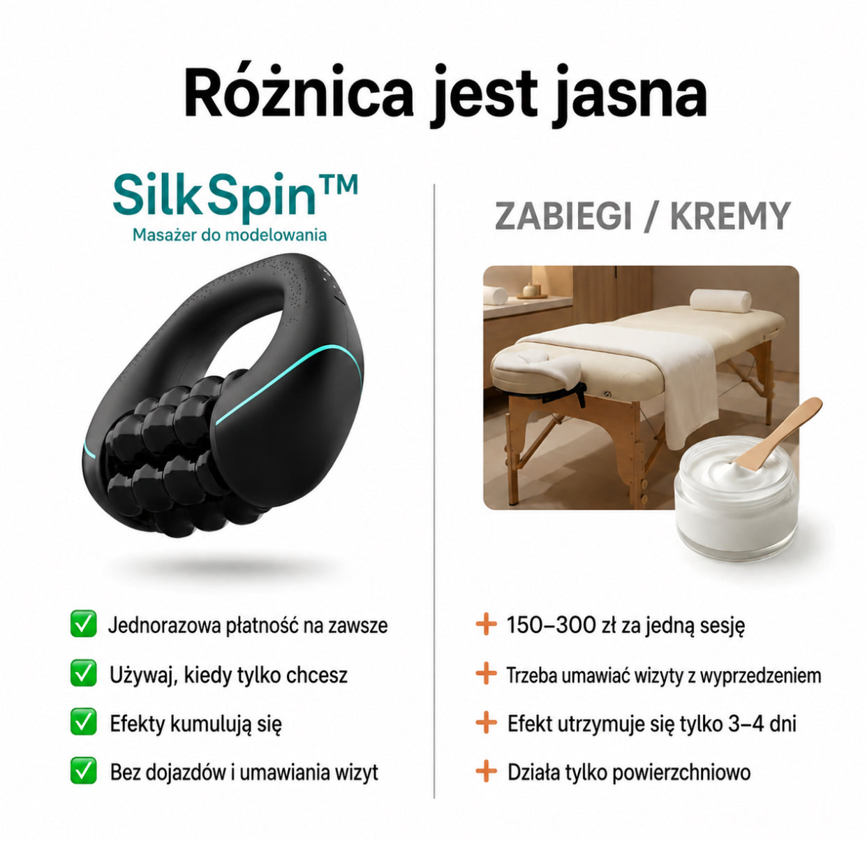 SilkSpin™ – luksusowy, elektryczny masażer antycellulitowy