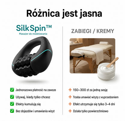 SilkSpin™ – luksusowy, elektryczny masażer antycellulitowy